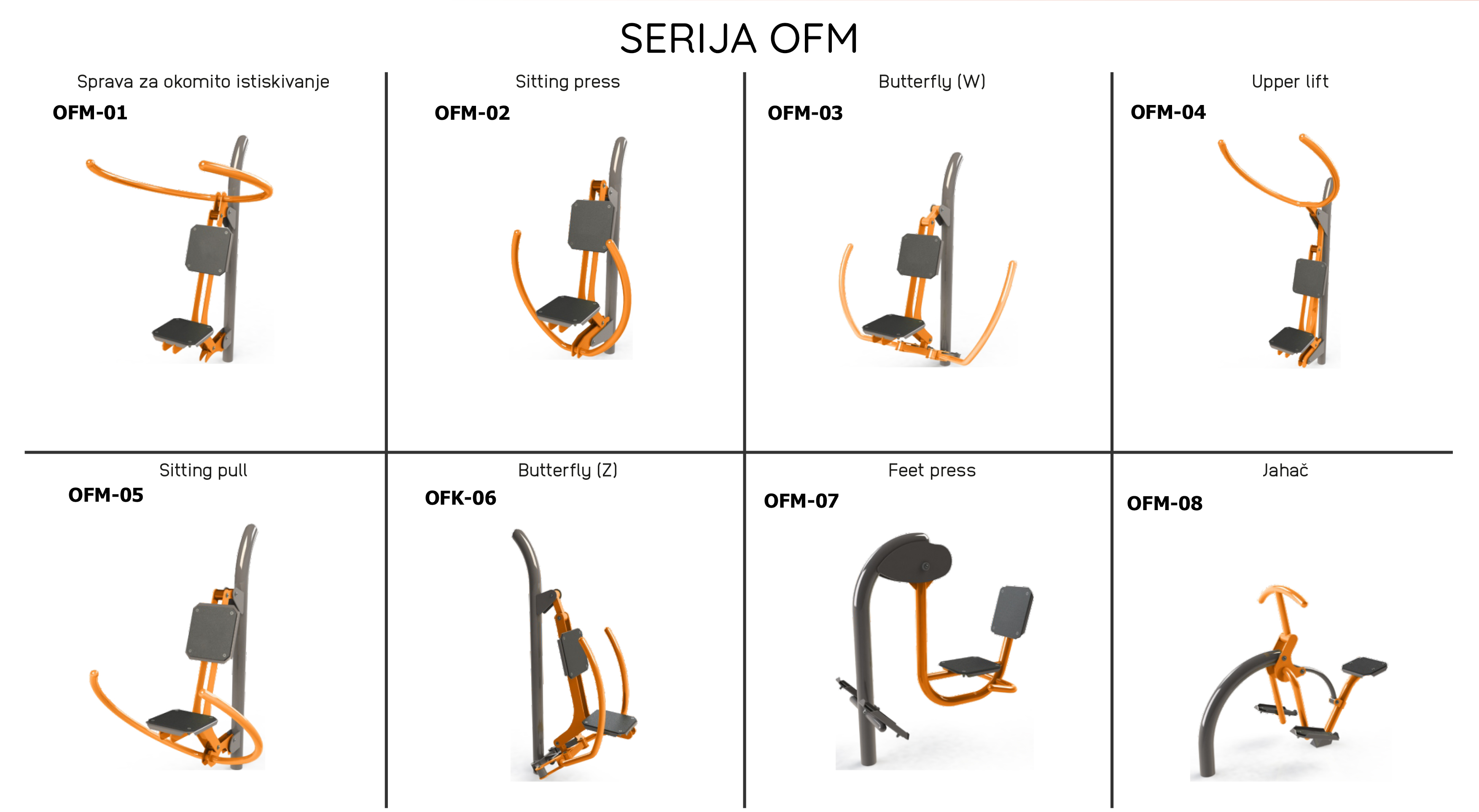OFM1